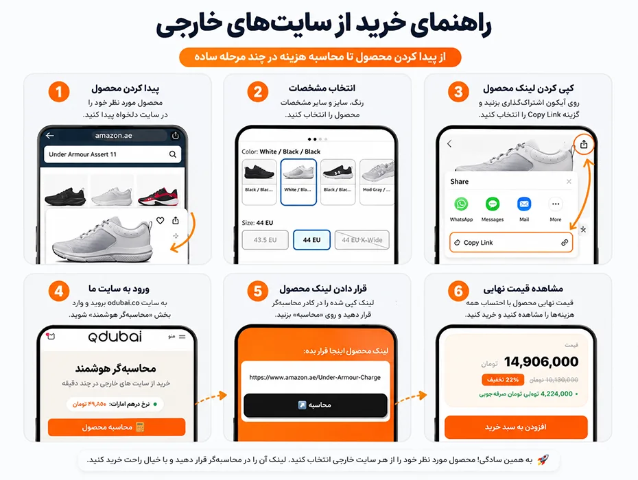 راهنمای خرید